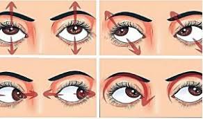 Resultado de imagen para movimiento sacádico de los ojos
